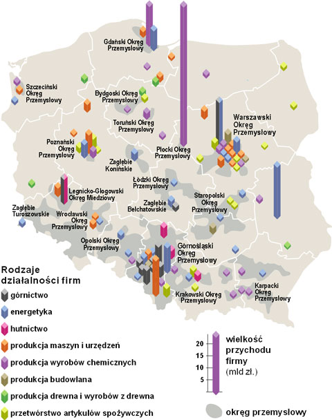 najwiksze firmy przemysowe w polsce mapa