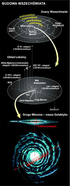 kliknij, aby powikszy